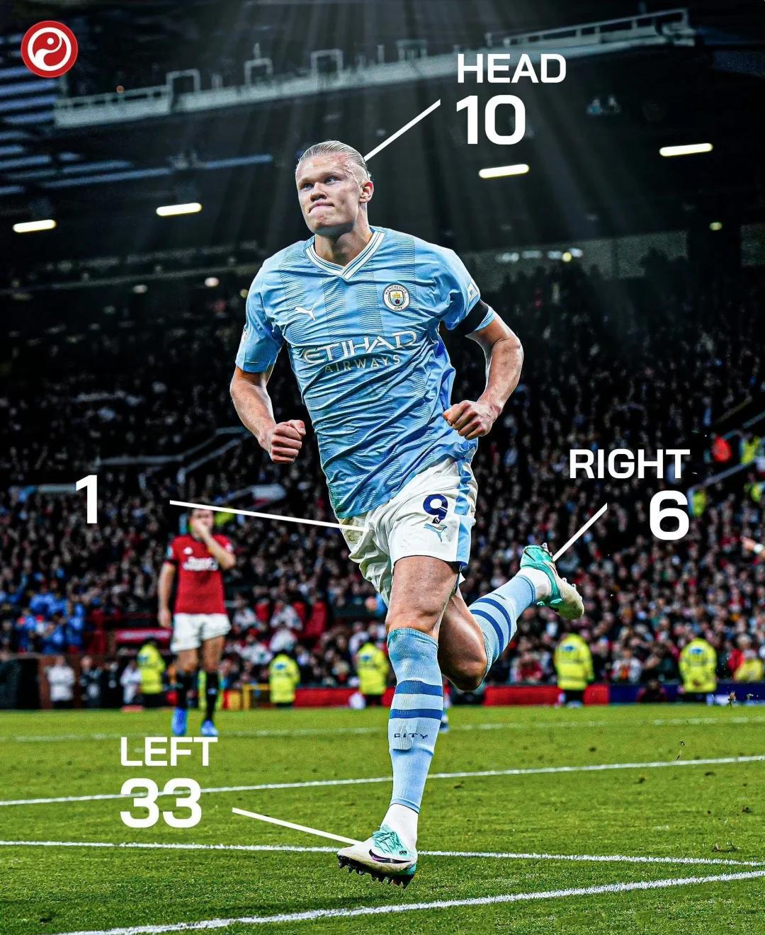 爱游戏官网网页版入口 哈兰德在SKT比赛中逆转，战术调整引发热议！